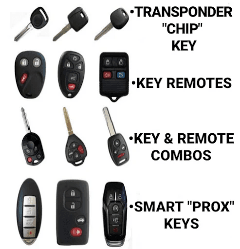 Experienced locksmith team Raleigh NC